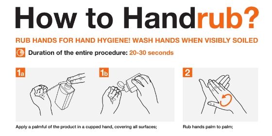 Hand hygiene, WHO Hand Rub Poster