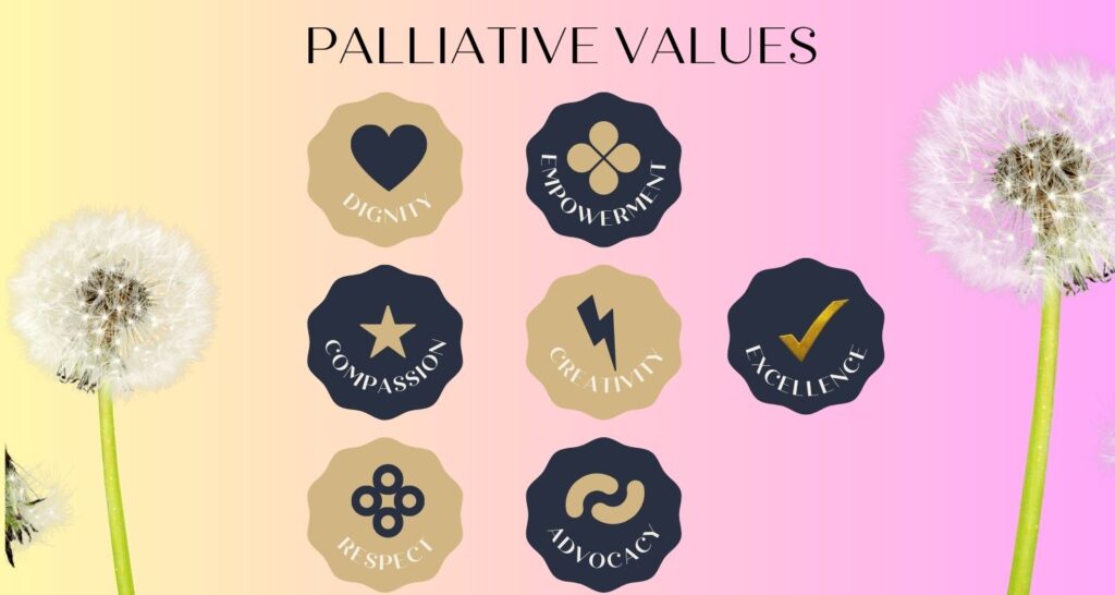palliative values web 1500 × 800px