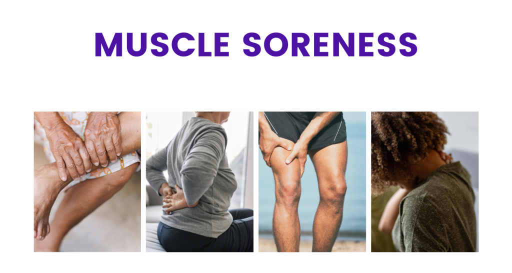 Muscle Soreness Banner