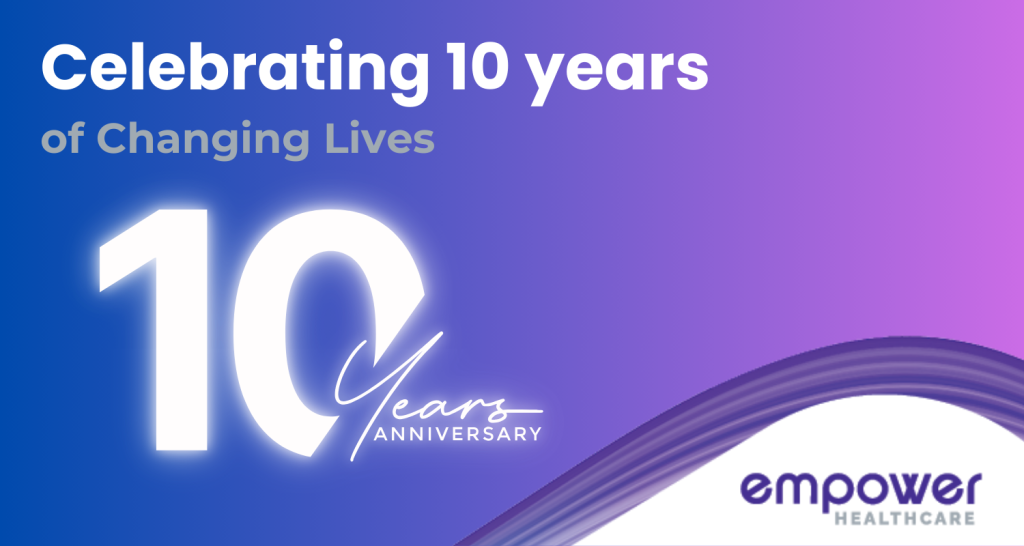 10 years blog banner